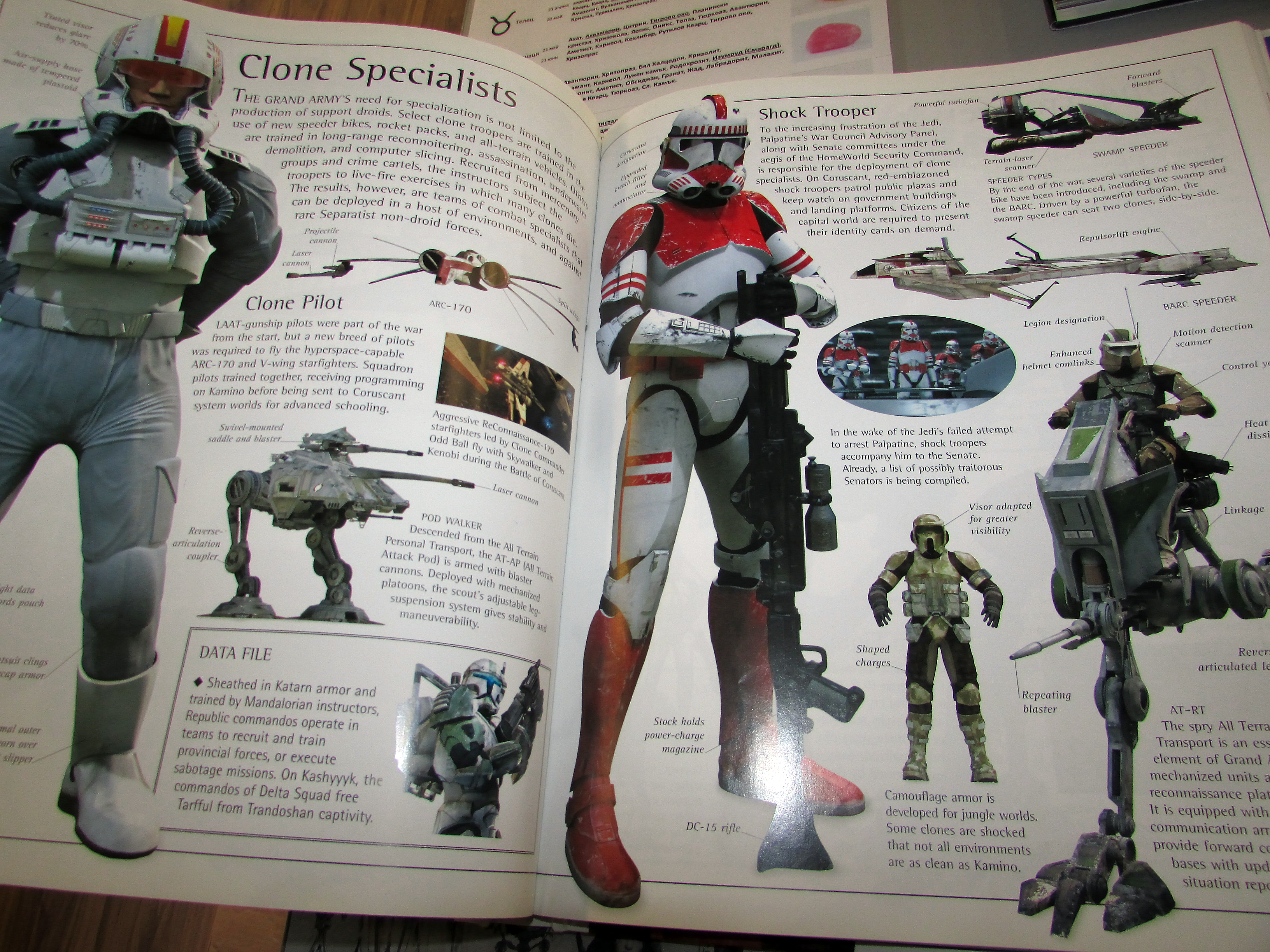 Star Wars: The Complete Visual Dictionary