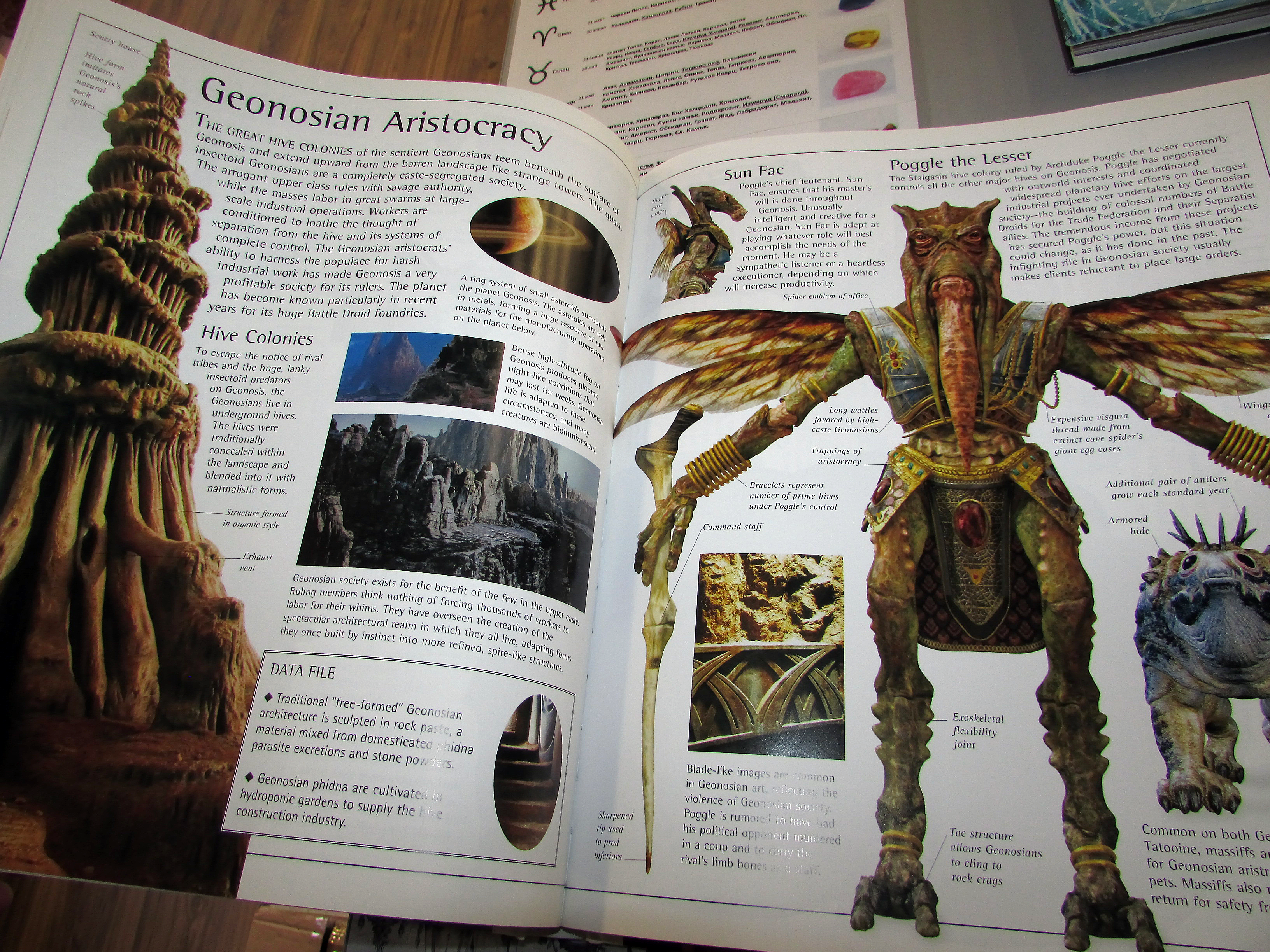 Star Wars: The Complete Visual Dictionary