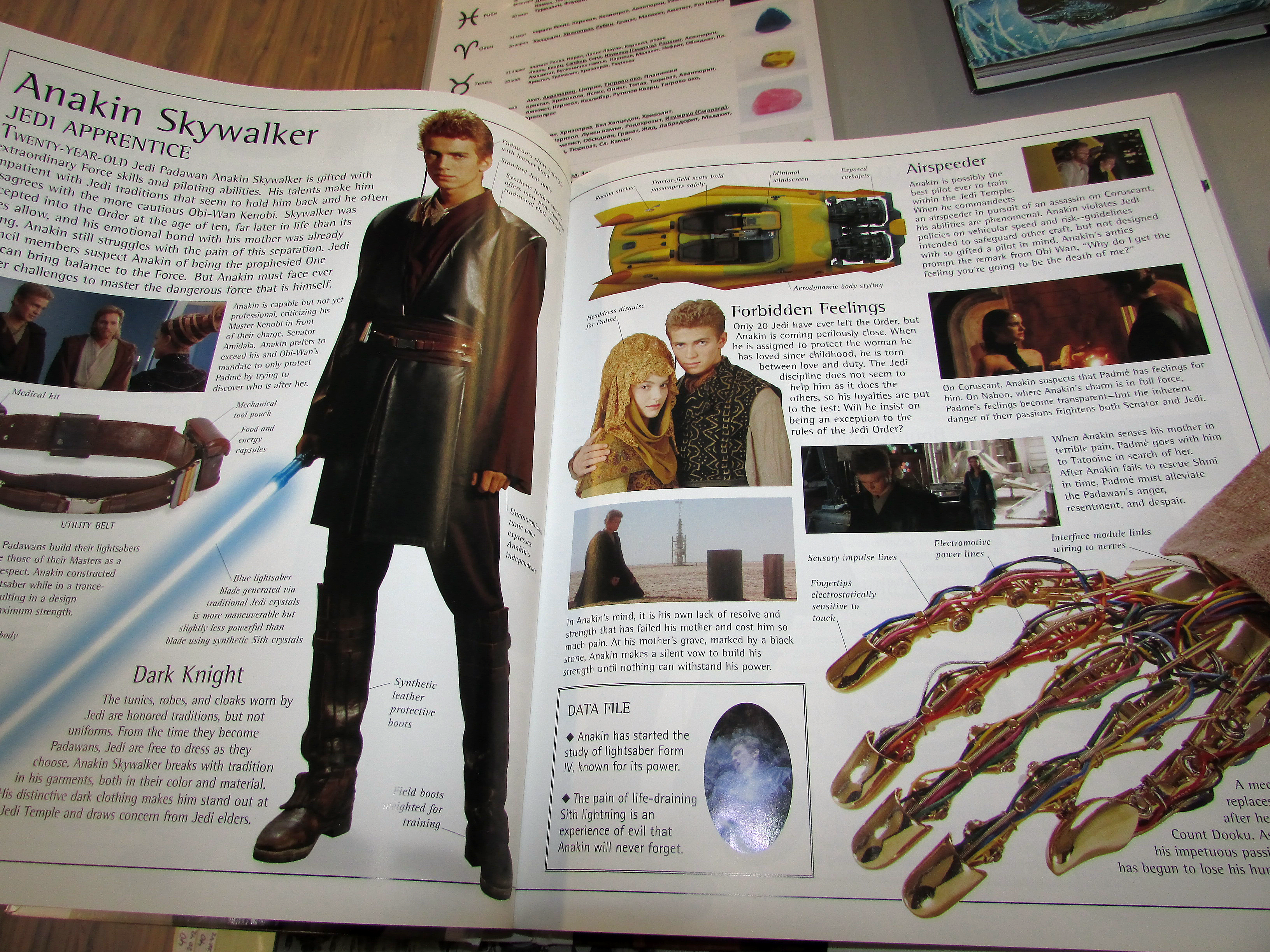 Star Wars: The Complete Visual Dictionary