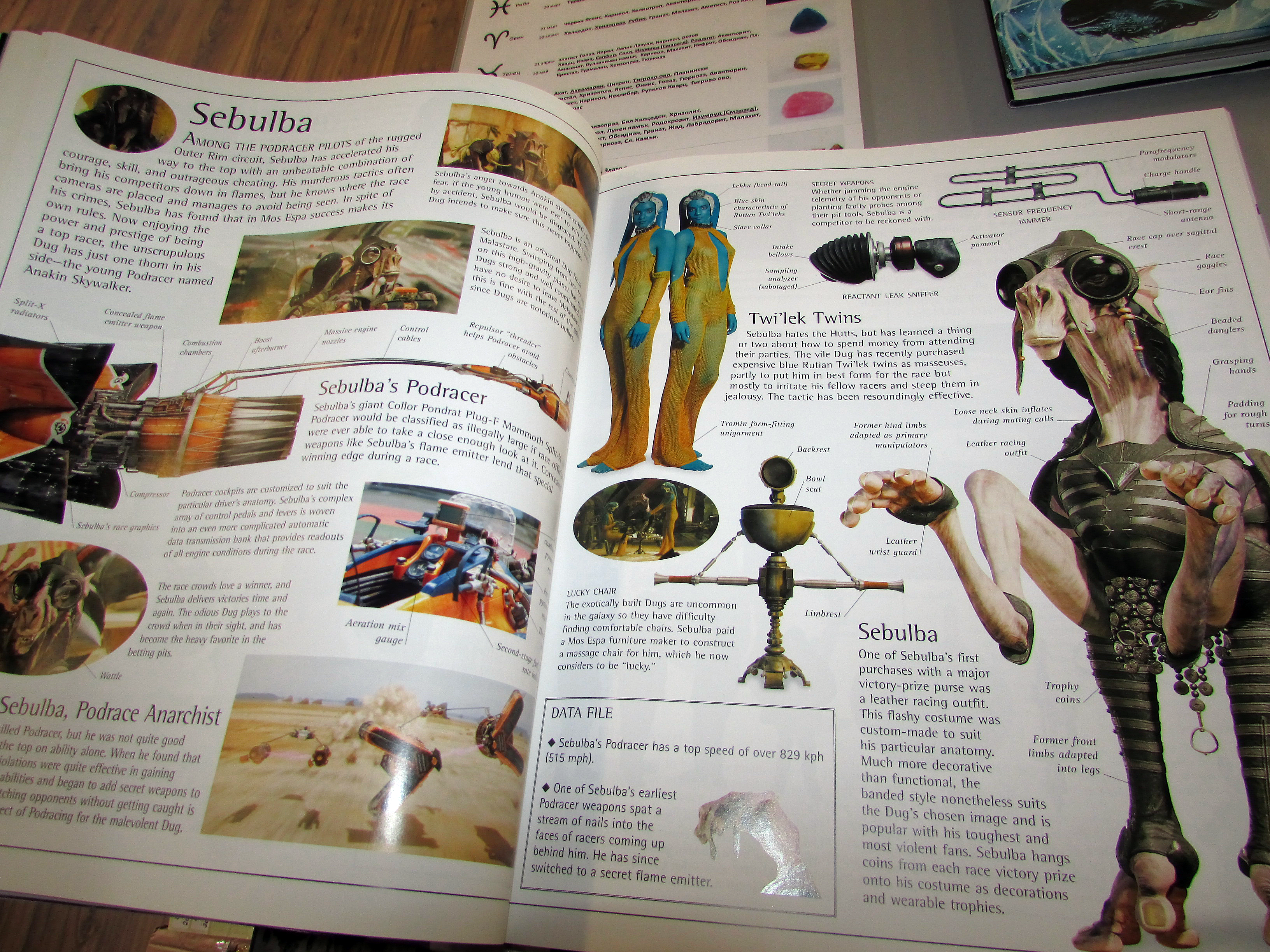 Star Wars: The Complete Visual Dictionary